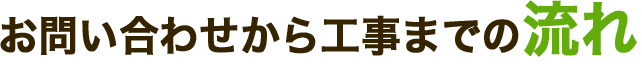 お問合せから工事までの流れ